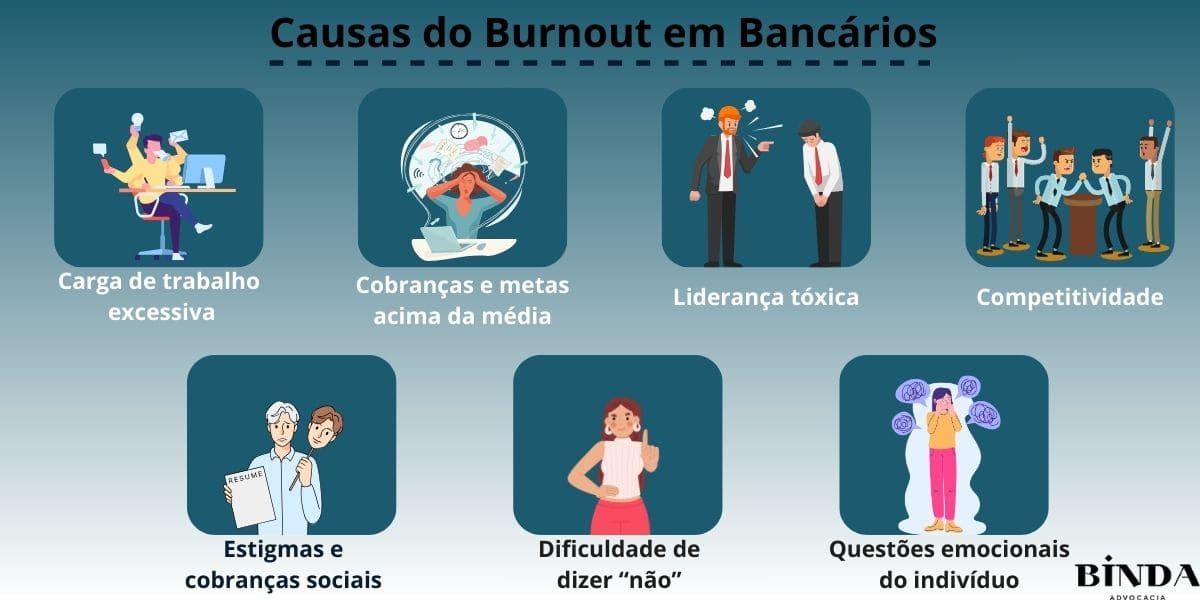 assédio moral no trabalho